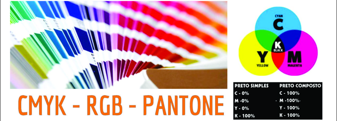 CMYK, RGB ou Pantone?
